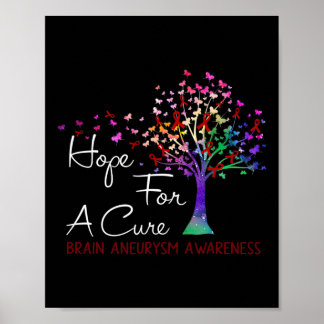 Póster Esperanza De Una Cura Cerebro Aneurysm Awareness T