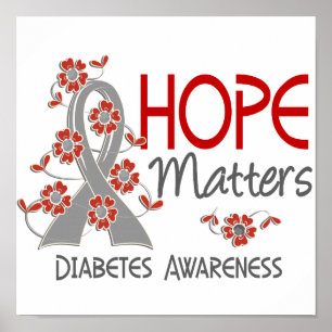 Póster Esperanza importa 3 Diabetes