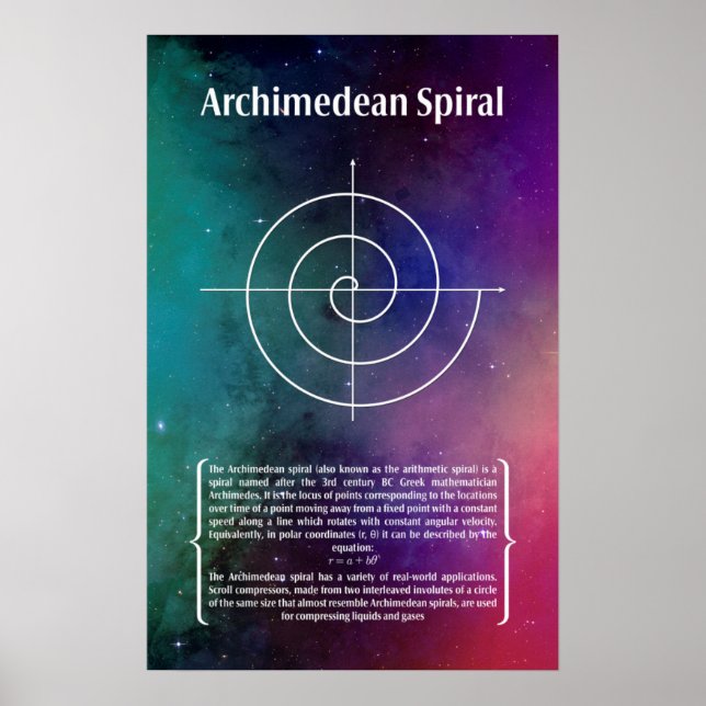 Póster Espiral de Archimedean (Frente)