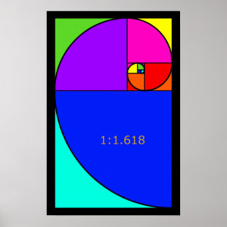 Póster Espiral de Fibonacci