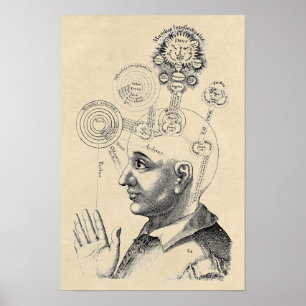 Póster Espíritu y Conciencia "Geist und Bewusstsein"