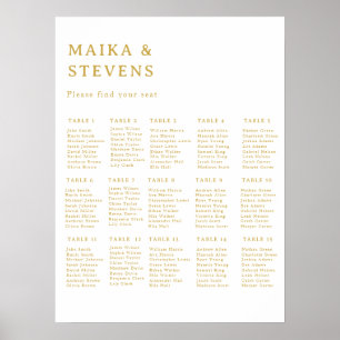 Póster Espuma de la tabla de Boda de guiones elegantes