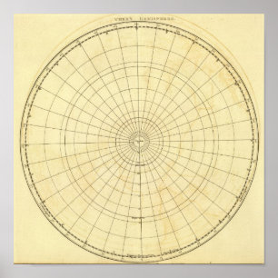 Póster Esquema del hemisferio meridional