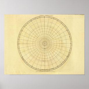Póster Esquema del hemisferio norte