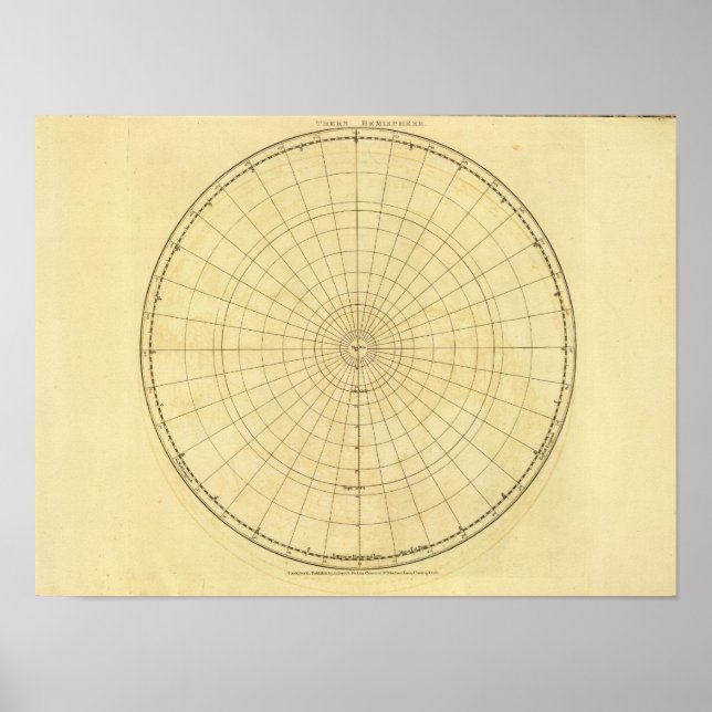Póster Esquema del hemisferio norte (Frente)