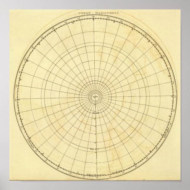 Póster Esquema del hemisferio sur (Frente)