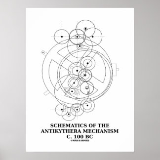 Póster Esquemas Del Mecanismo Antikitera (Diagrama)