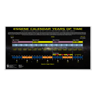 Póster Essene Calendar of Times