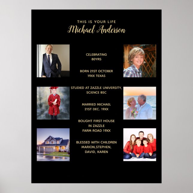 PÓSTER ESTA ES TU VIDA - AÑADIR EL PREMIO FOTOS MILESTONE (Frente)