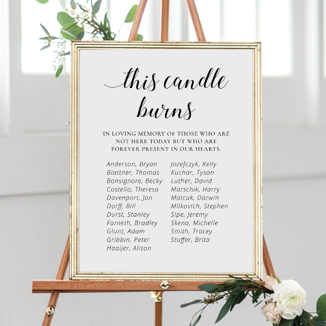 Póster Esta vela arde Reunión de exalumnos de la clase Me (Subido por el creador)