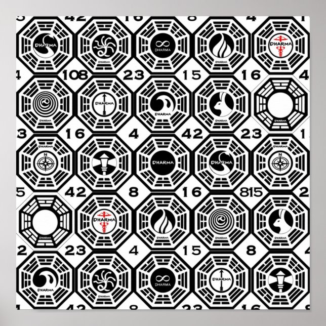 Póster Estaciones de Dharma perdidas con números (Frente)