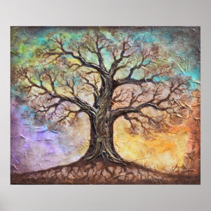 Póster Estaciones de la vida