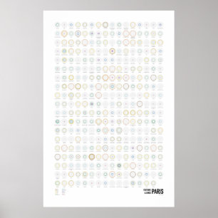 Póster Estaciones y líneas: París (luz)