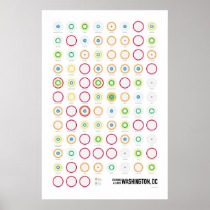 Póster Estaciones y Líneas: Washington, DC (Ligero)