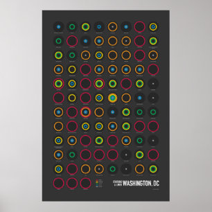 Póster Estaciones y líneas: Washington, DC (oscuro)