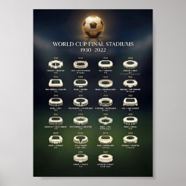 Póster Estadios de la final de la Copa Mundial y resultad