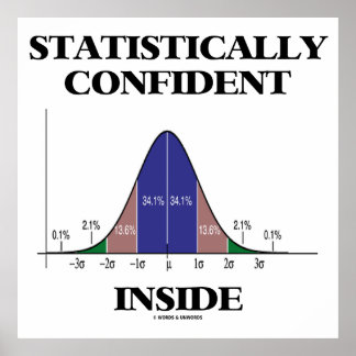 Póster Estadísticamente confiables dentro del humor de la