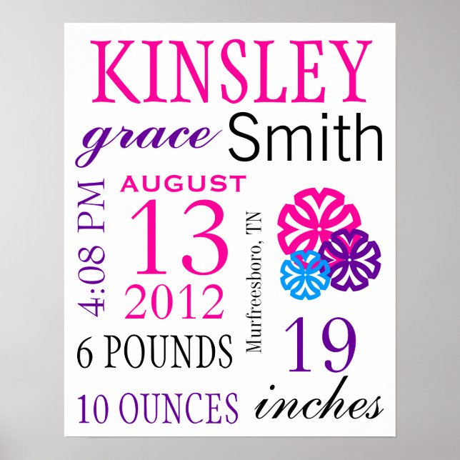 Póster Estadísticas de nacimiento (Frente)