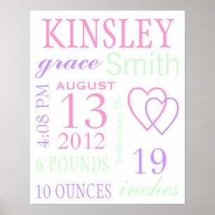 Póster Estadísticas de nacimiento