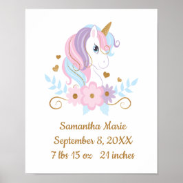 Póster Estadísticas de Nacimiento Unicornio Rosa Azul Dor