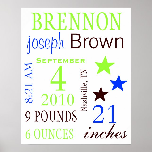 Póster Estadísticas del nacimiento del niño (Frente)