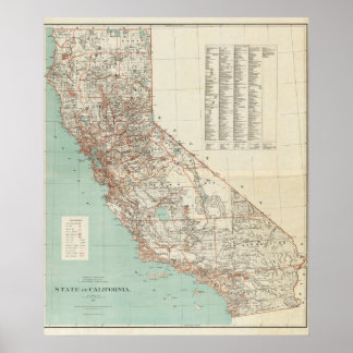 Póster Estado de California 2