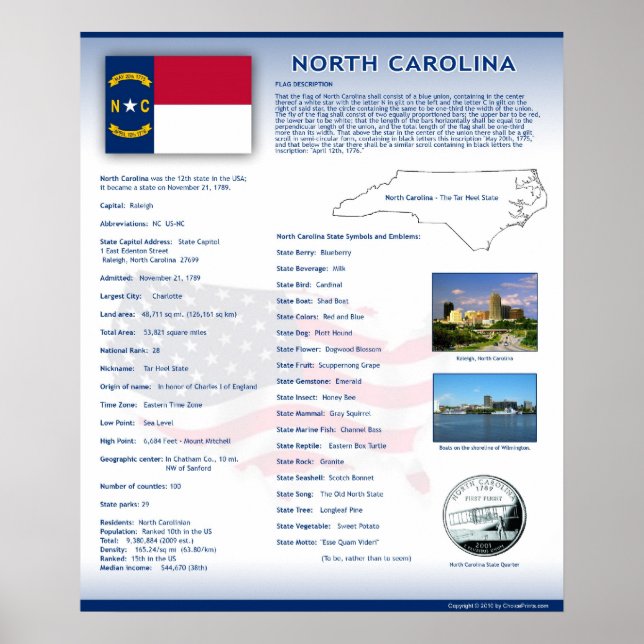 Póster Estado de Carolina del Norte, NC (Frente)