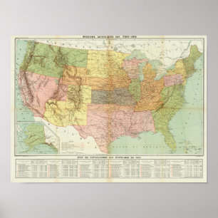 Póster Estados Unidos 34