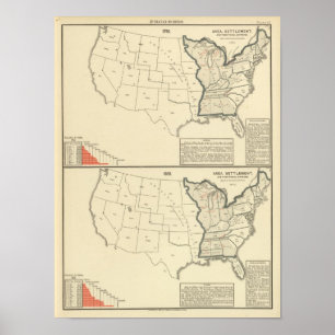 Póster Estados Unidos Temático