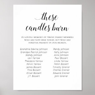 Póster Estas velas arden Reunión familiar Memorial