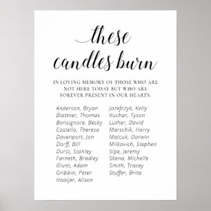 Póster Estas velas queman un monumento a la Reunión de Co