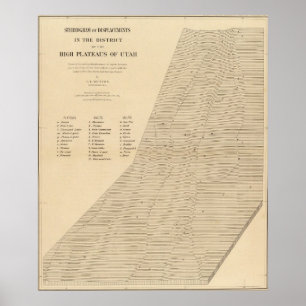 Póster Estereograma de las dislocaciones Utah