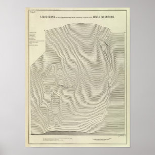 Póster Estereograma de las montañas de Uinta