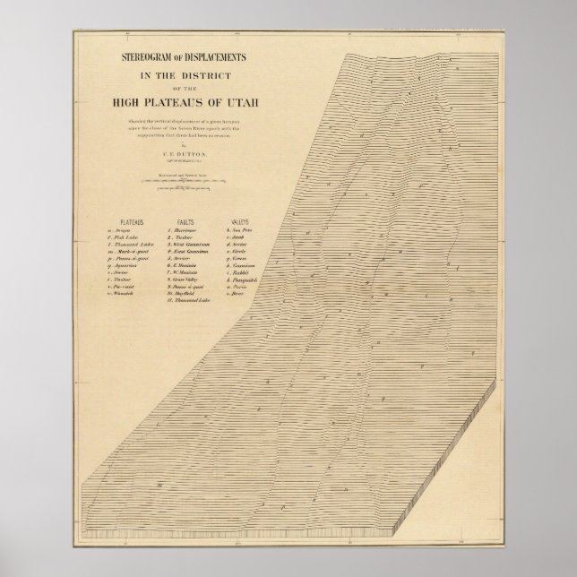 Póster Esterograma de desplazamientos Utah (Frente)