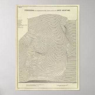 Póster Esterograma de las montañas Uinta