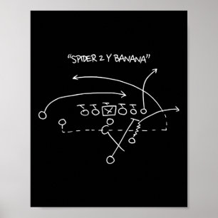 Póster Estrategia de juego de fútbol Spider 2 Y Banana Fú