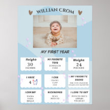 Estrella brillante de Twinkle Primer año hito de c