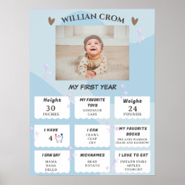 Póster Estrella brillante de Twinkle Primer año hito de c