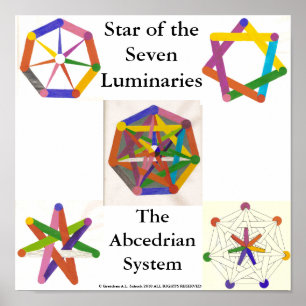 Póster Estrella del poster de siete lumbreras