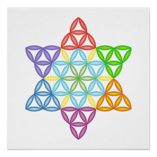 Póster Estrella Sagrada - Estrella De La Vida, 02/3D.