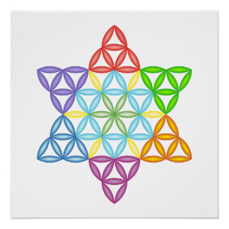 Póster Estrella Sagrada - Estrella De La Vida, 02/3D.