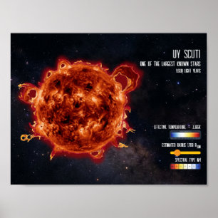 Póster Estrellas del Espacio Astronomía Estrella Más Gran