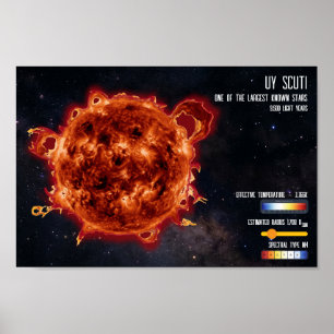 Póster Estrellas del Espacio Astronomía Estrella Más Gran