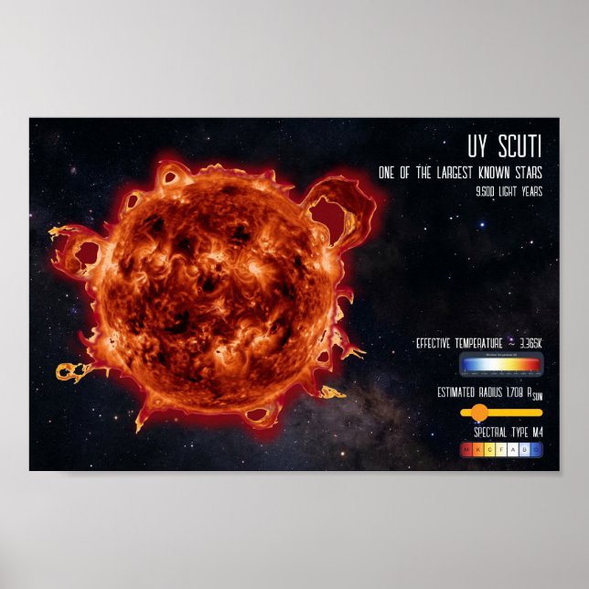 Póster Estrellas del Espacio Astronomía Estrella Más Gran (Frente)