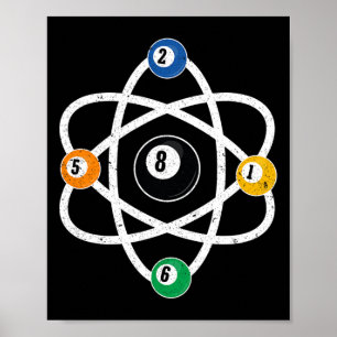 Póster Estructura Atómica Billiards Men Funciona 8 Ball P