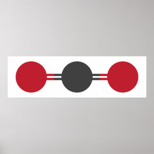 Póster Estructura molecular de CO2