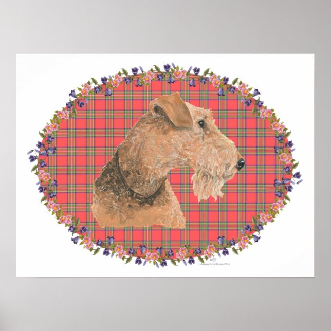 Póster Estudio de la cabeza (Frente)