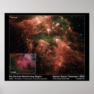 Póster Eta Carinae Starformation Region - Spitzer Space T