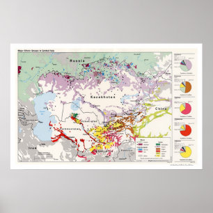Póster Ethnic Groups Asia Map 1993