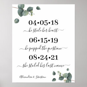 Póster Eucalyptus Mejor Día Boda Fecha Sí Día Rótulo